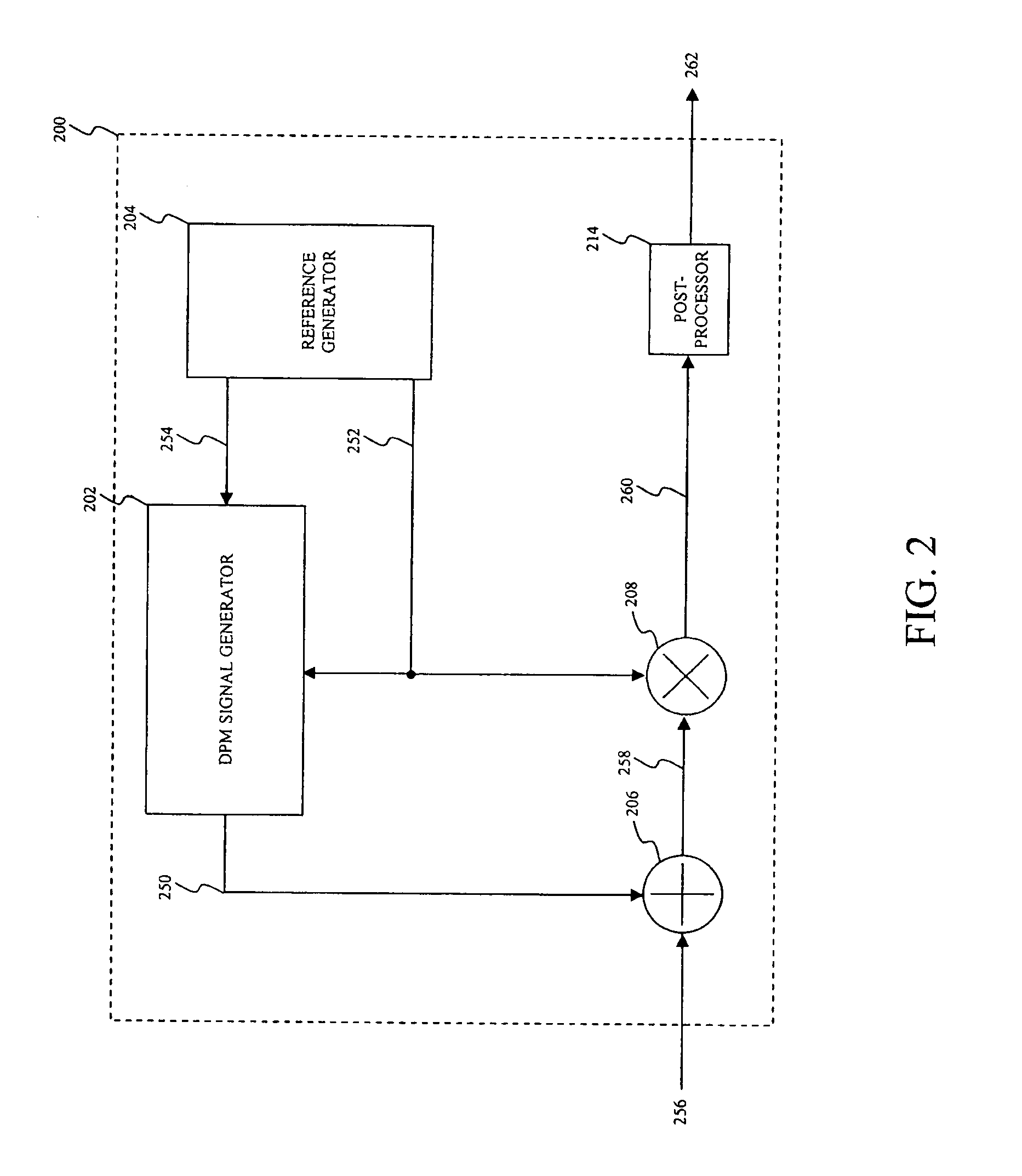 Apparatus and method for downstream power management in a cable system