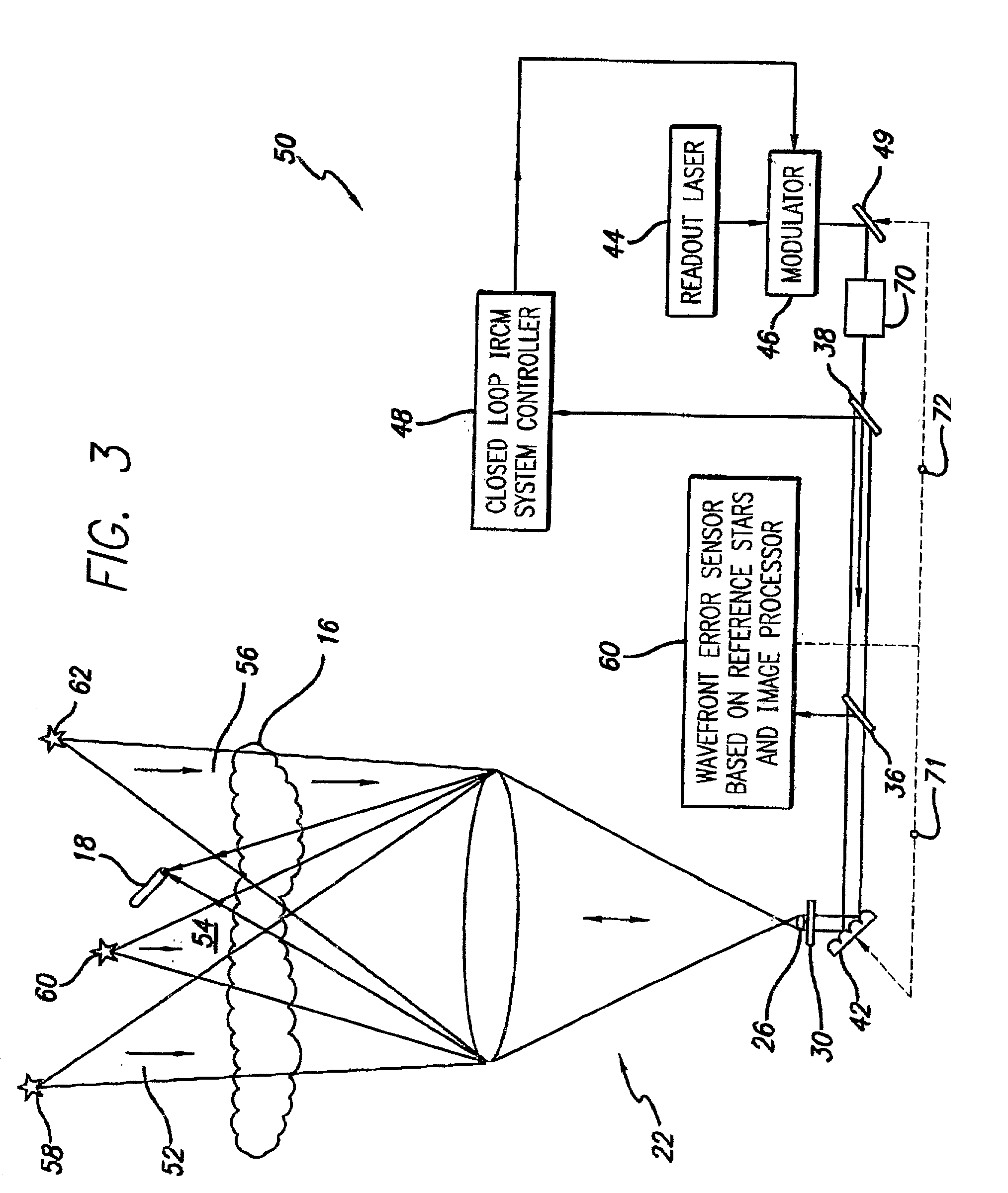 Robust infrared countermeasure system and method