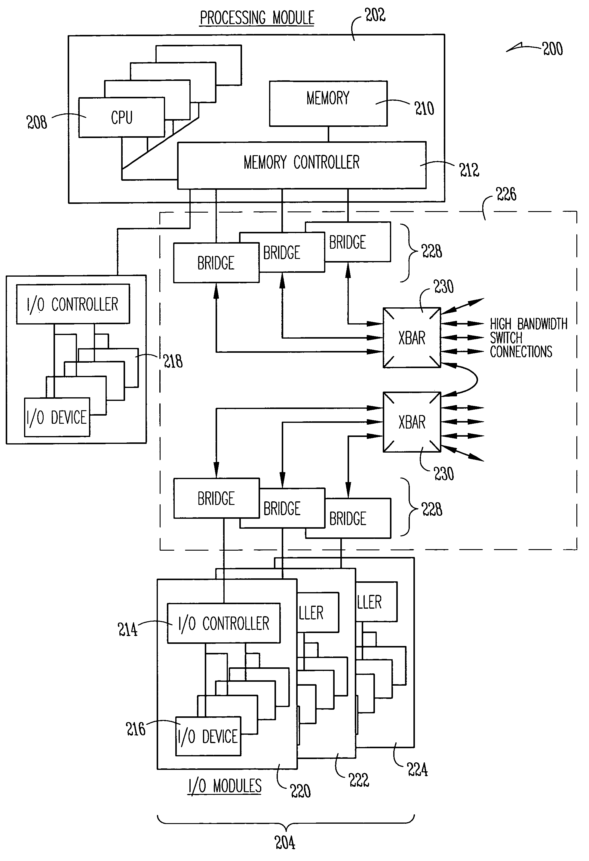 Scalable distributed memory and I/O multiprocessor system