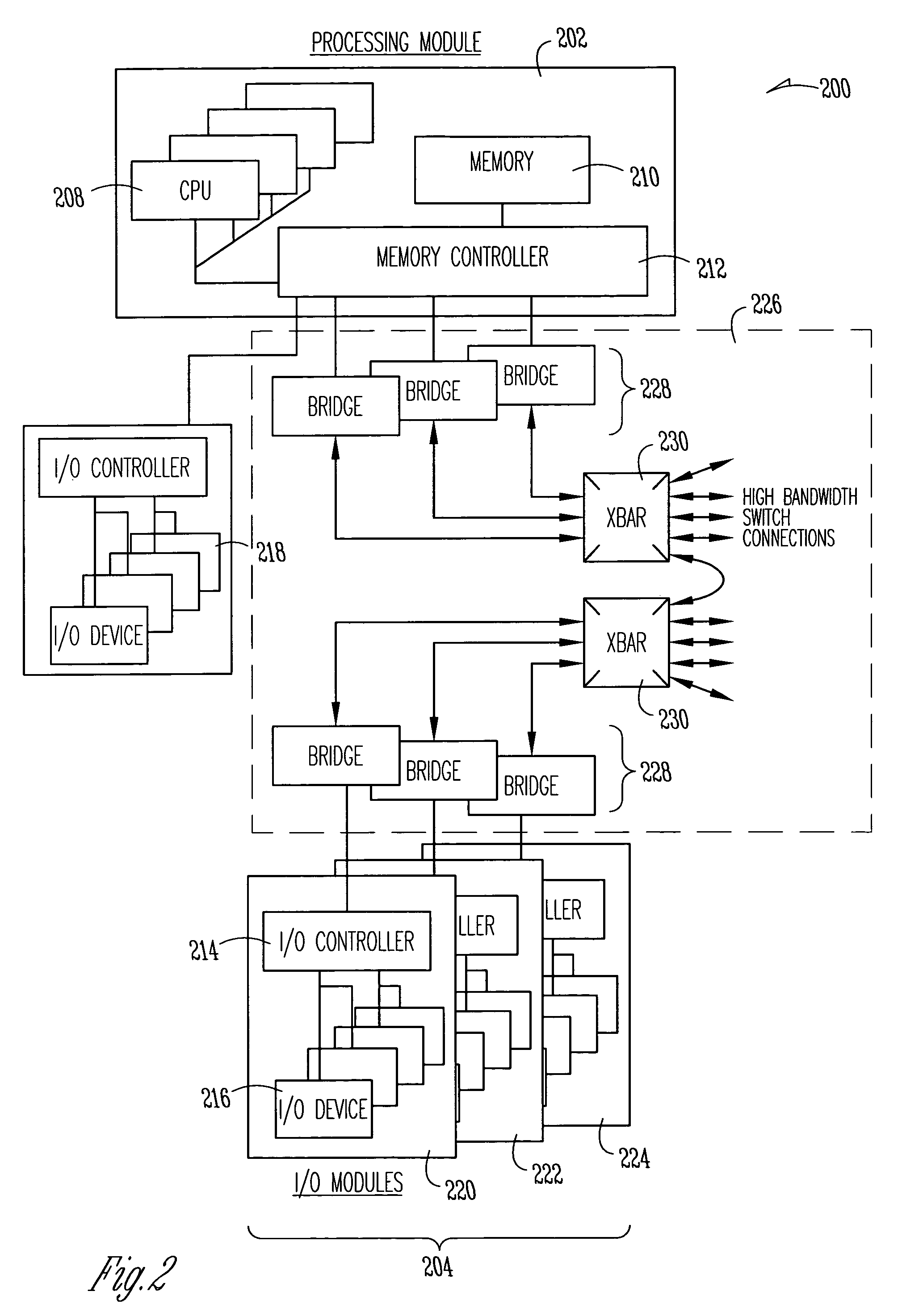 Scalable distributed memory and I/O multiprocessor system