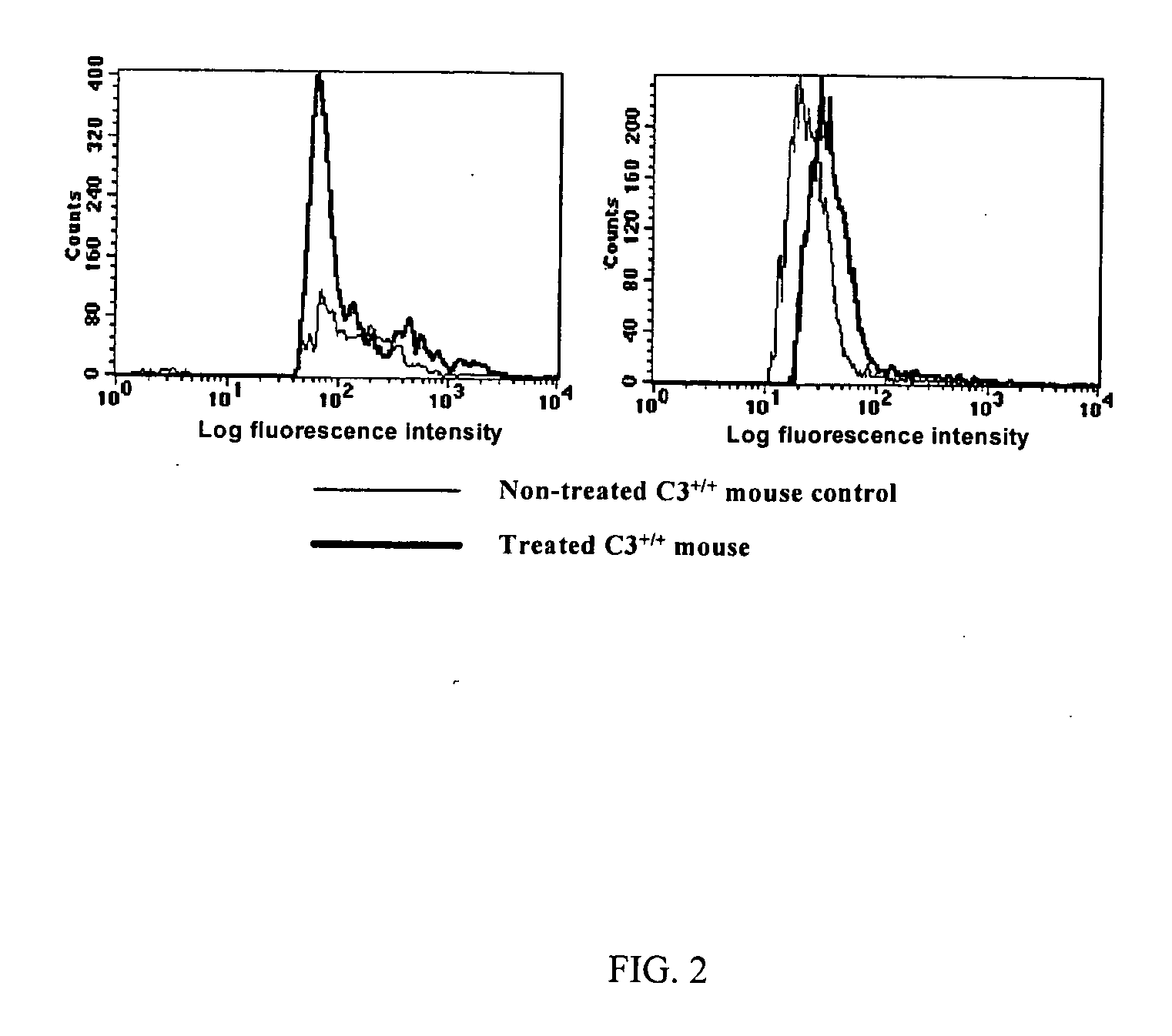 Methods of using beta glucan as a radioprotective agent