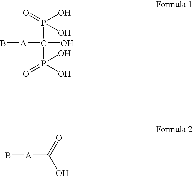 Process for preparation of bisphosphonic acid compounds