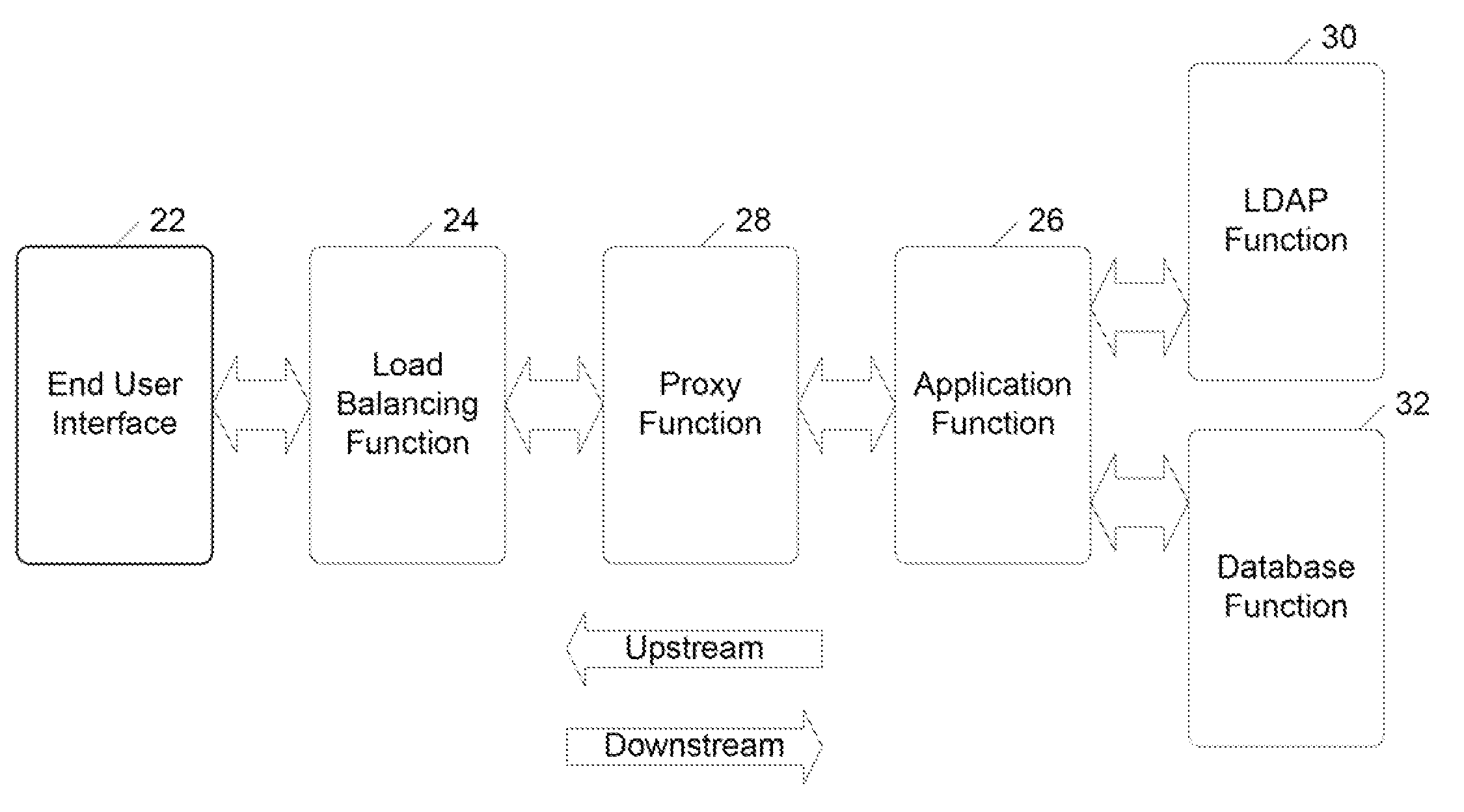 Computer application performance optimization system