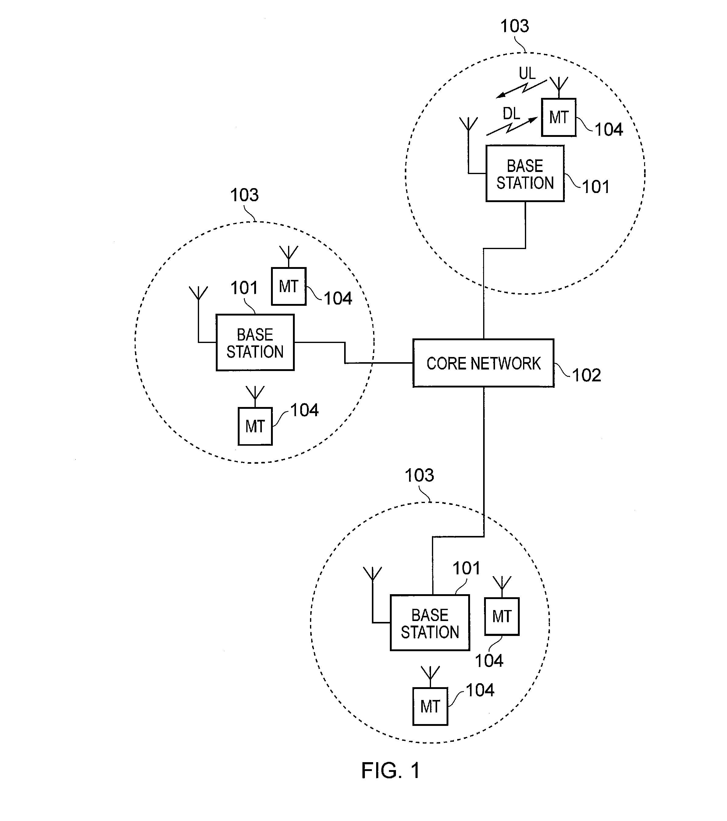 Telecommunications apparatus and methods