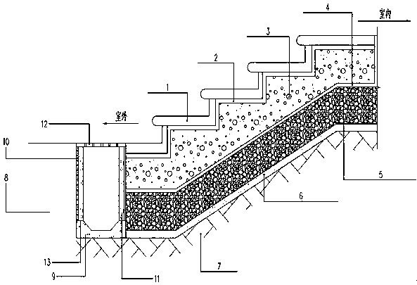 Permeable outdoor stair structure with sump tank