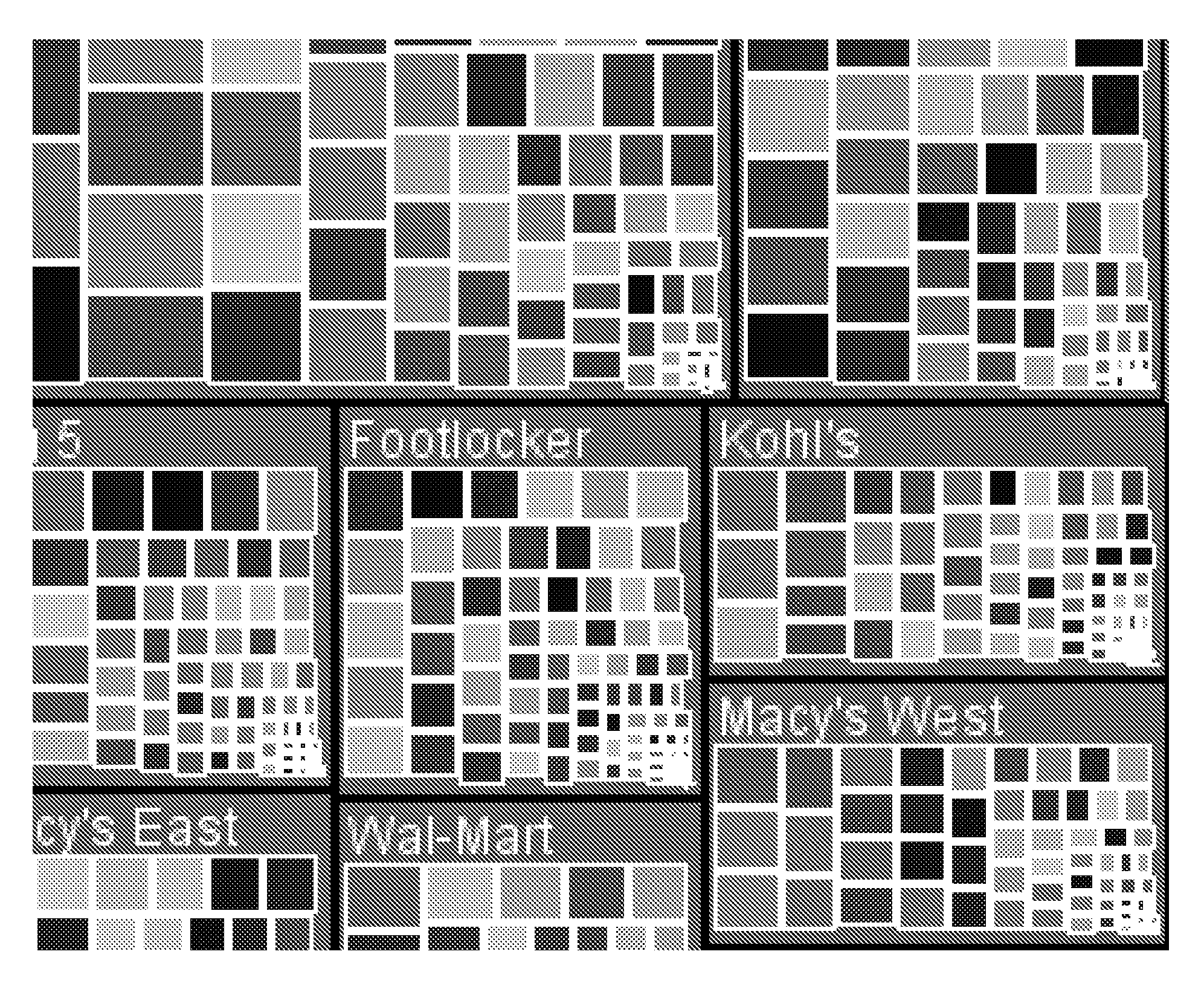 Rendering data visualization with minimal round-off error