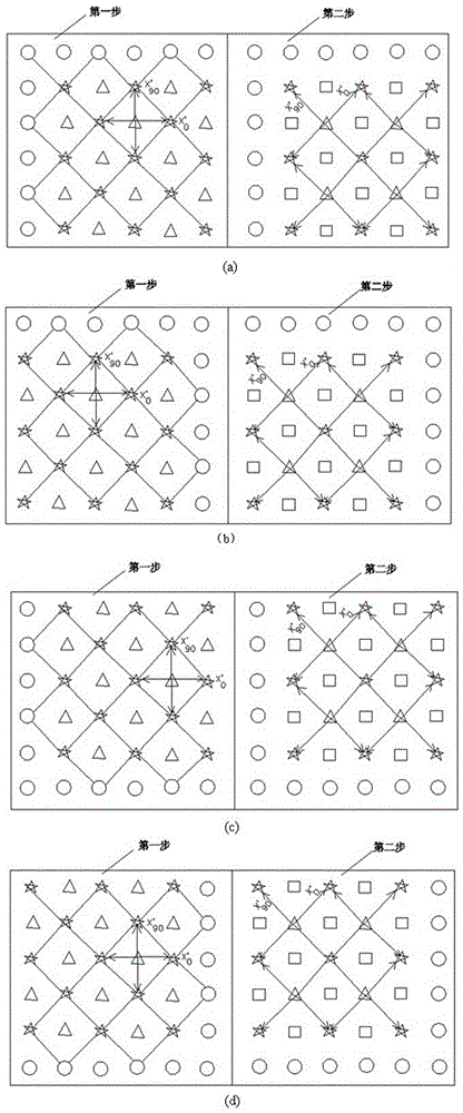 A High Capacity Reversible Watermarking Method Based on Adaptive Prediction Model