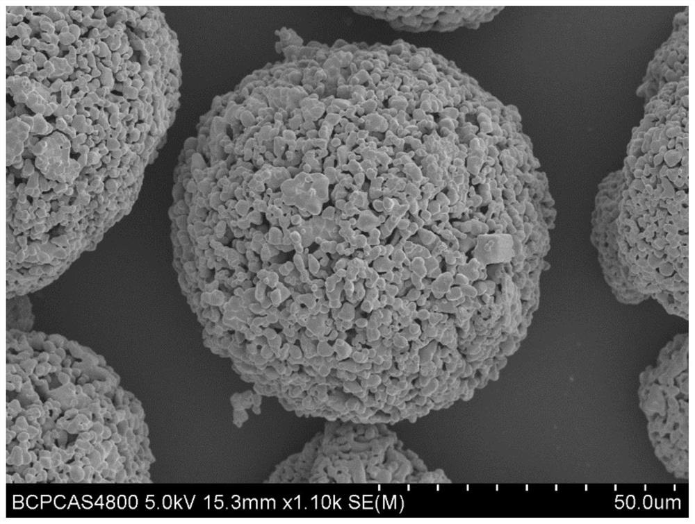 A kind of preparation method of perovskite type high emissivity spherical agglomerated powder