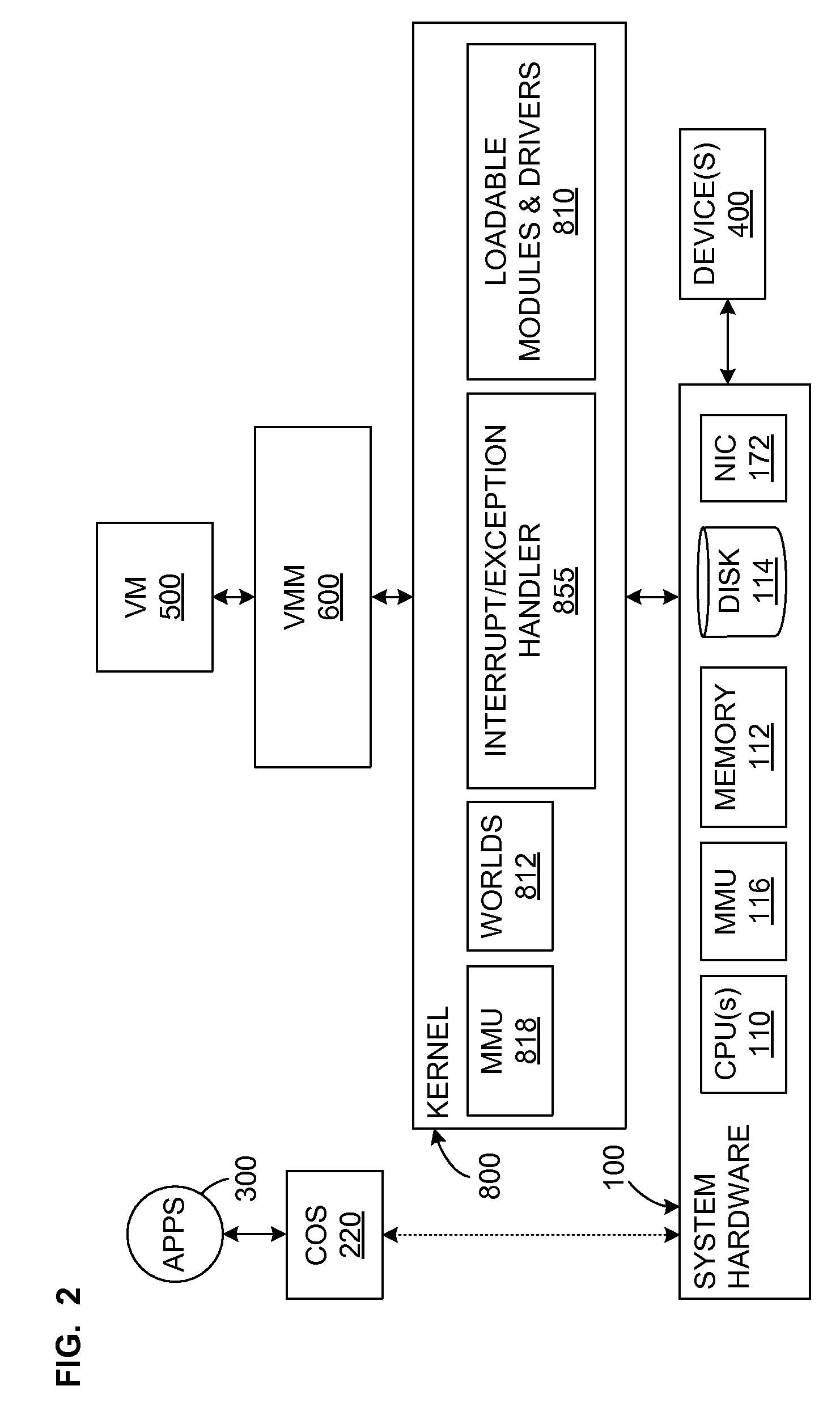 Selective Encryption System and Method for I/O Operations