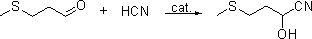 A clean process for the co-production of d,l-methionine, d,l-methionine hydroxyl analogs and their calcium salts