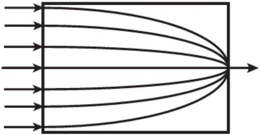 A Gradient Refractive Index Quartz Glass Lens