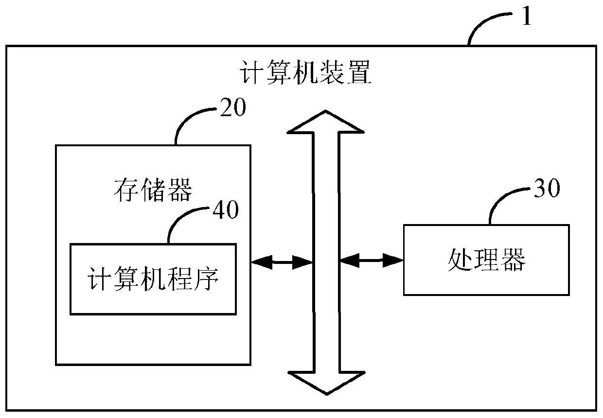 Interface message refreshing method and device, computer device and readable storage medium