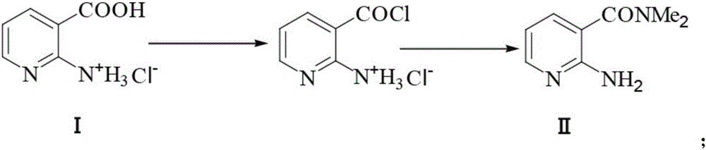 Preparation method of 2-aminosulfonyl-N,N-dimethylnicotinamide