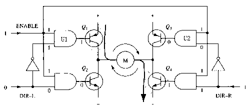 Direct-current motor single chip microcomputer driving method and driving system thereof