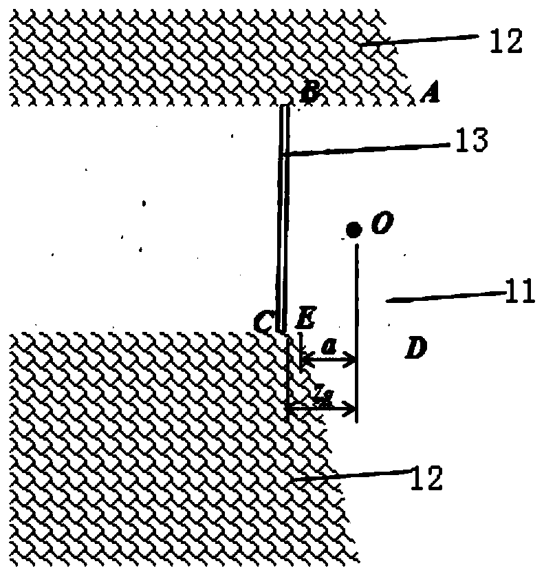 Near-slope-surface slope surface rock mass anchoring arrangement method