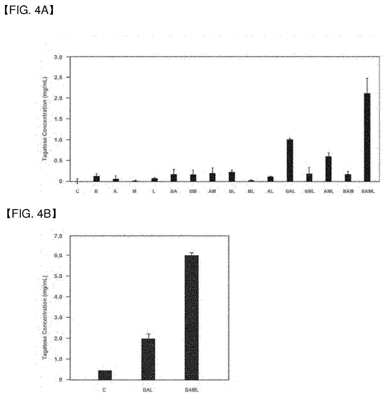 Agarase-3,6-anhydro-l-galactosidase-arabinose isomerase enzyme complex and method for production of tagatose from agar using the same