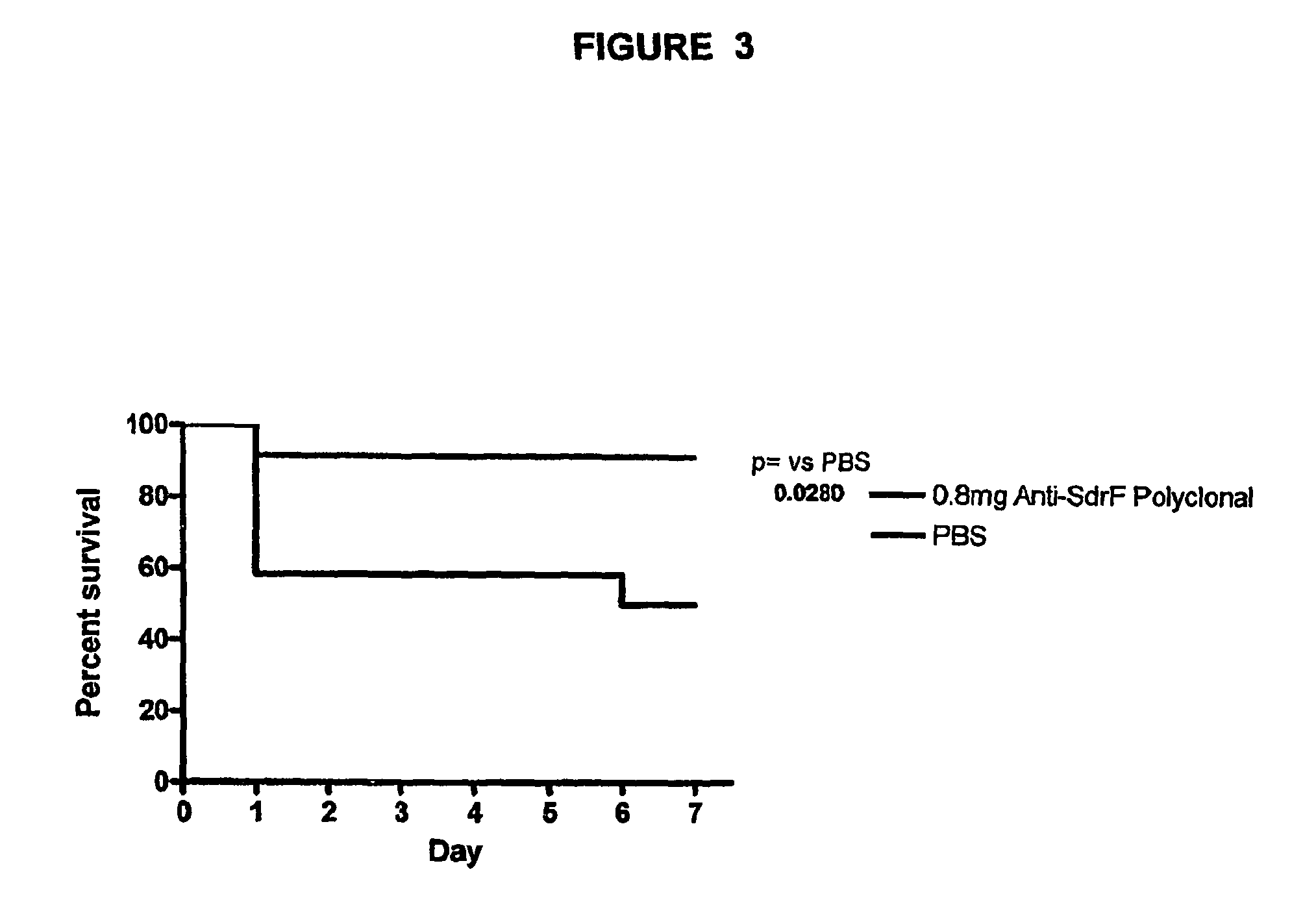 Monoclonal antibodies recognizing a coagulase-negative staphylococcal protein