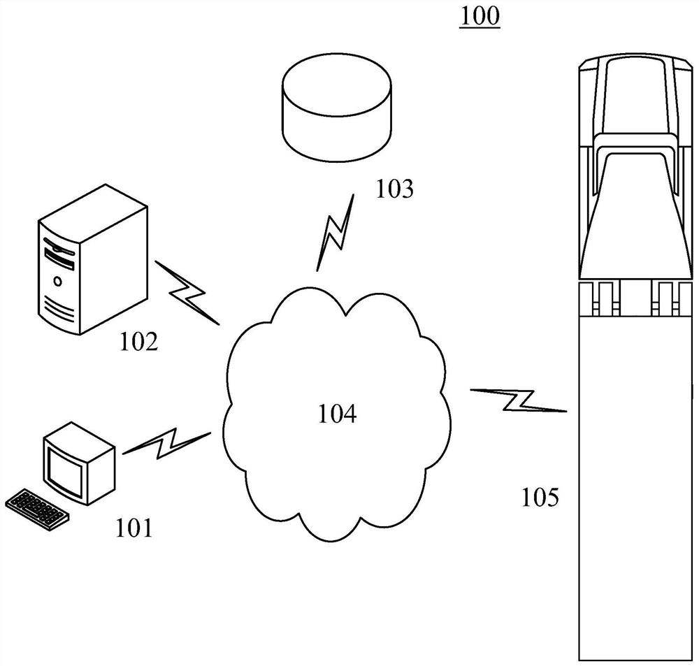 Method and apparatus for determining distribution routes