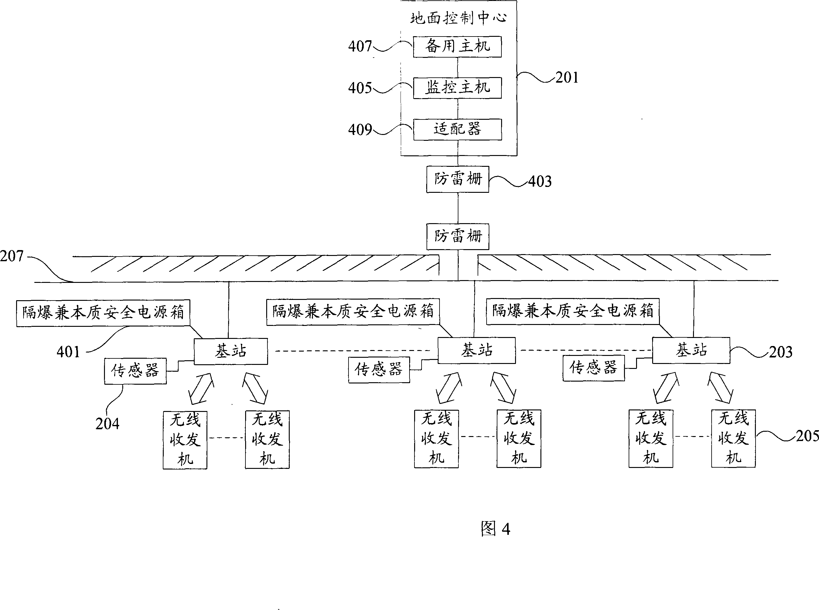 Down-hole monitoring system and method thereof