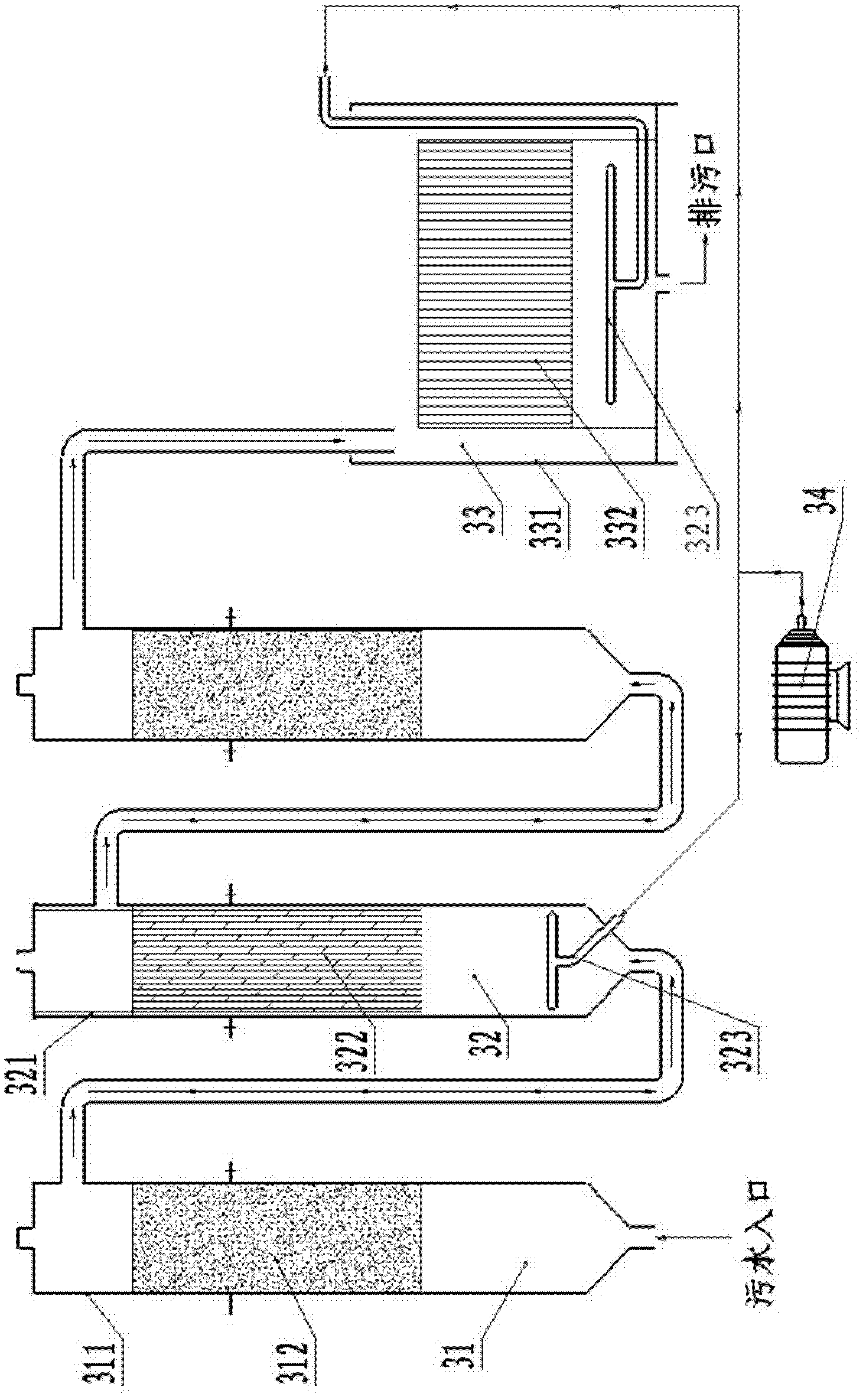 Processing system for solid and liquid organic waste materials