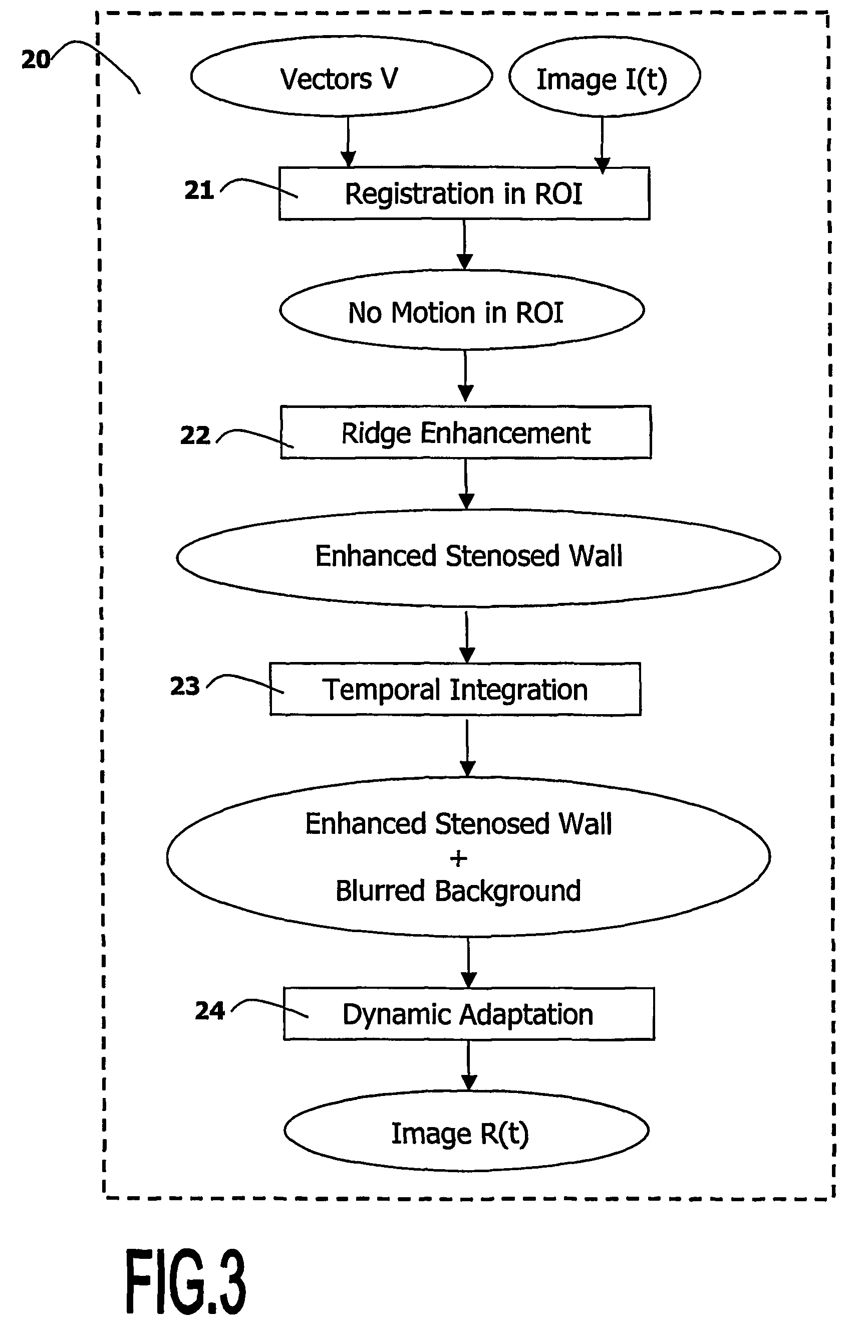 Medical viewing system and method for detecting boundary structures