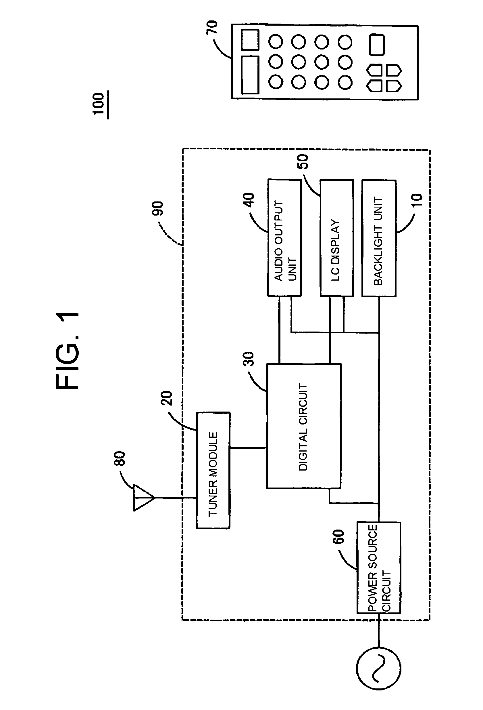 Liquid crystal television and backlight unit