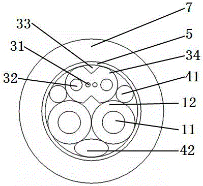 Optical power composite cable possessing parallel cable cores