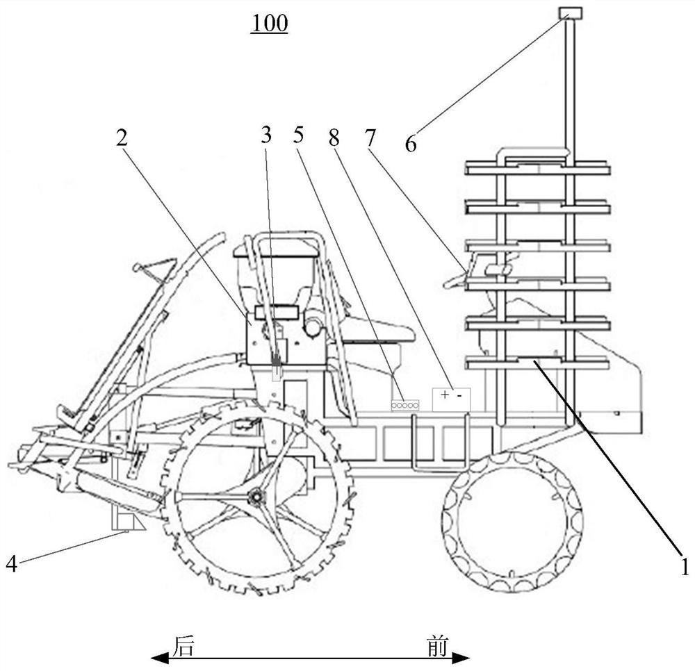 variable-rate-fertilization-system-and-control-method-thereof-eureka