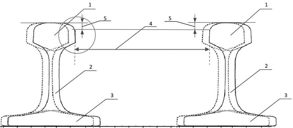 Railway gauge rapid measuring device and method