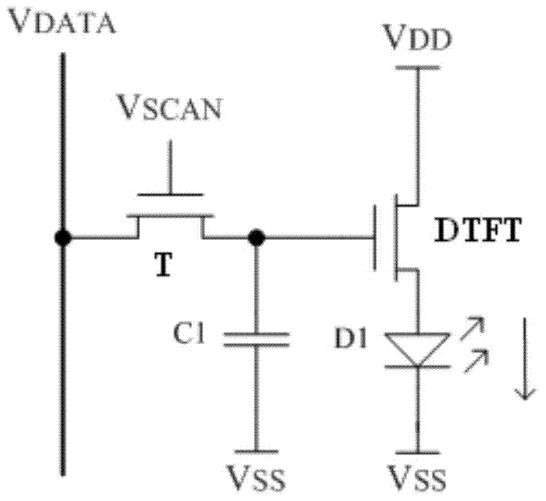 Pixel unit drive circuit and method, pixel drive circuit and AMOLED (active matrix/organic light-emitting diode) display device