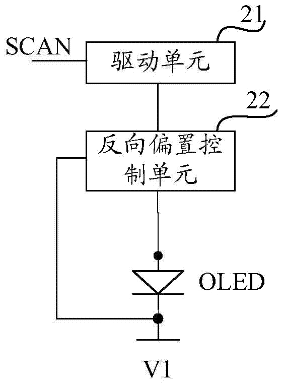 Pixel unit drive circuit and method, pixel drive circuit and AMOLED (active matrix/organic light-emitting diode) display device
