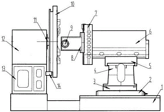 Milling machine used for automobile large-plane die