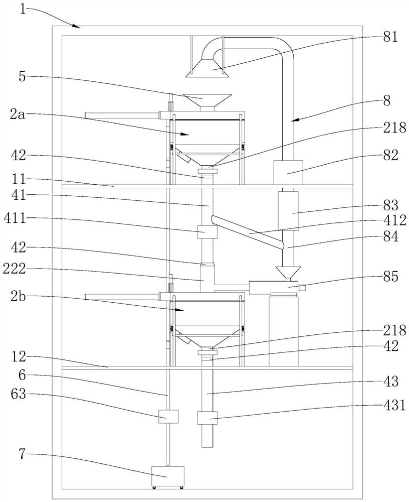 A screening production equipment for high-sulfur mineral material rubber reinforcing agent