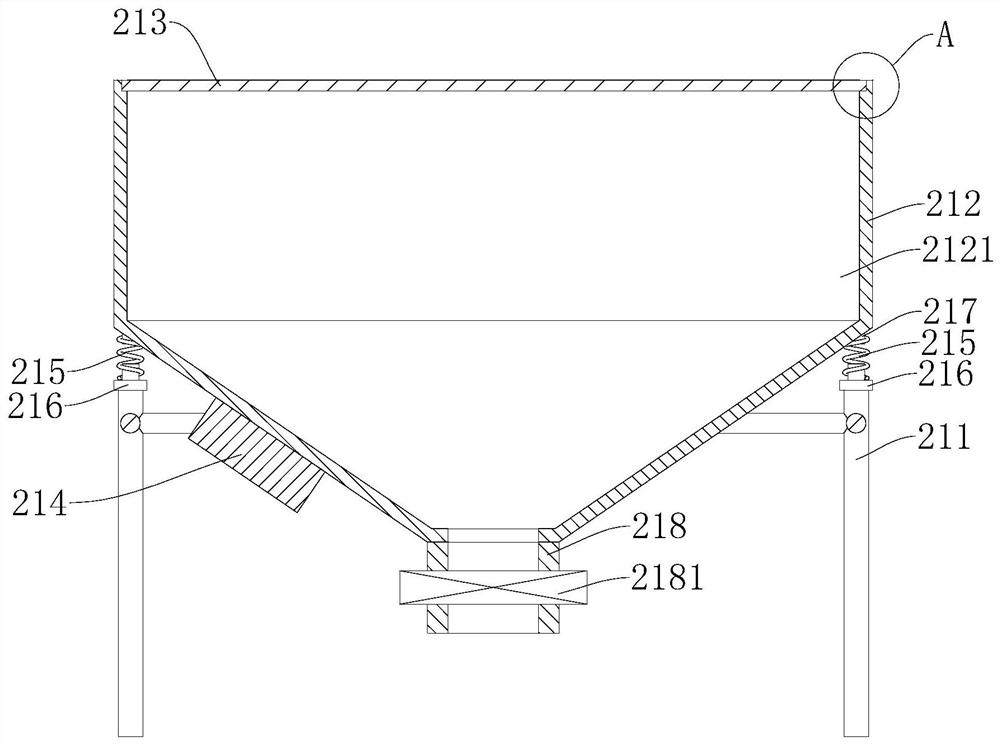 A screening production equipment for high-sulfur mineral material rubber reinforcing agent