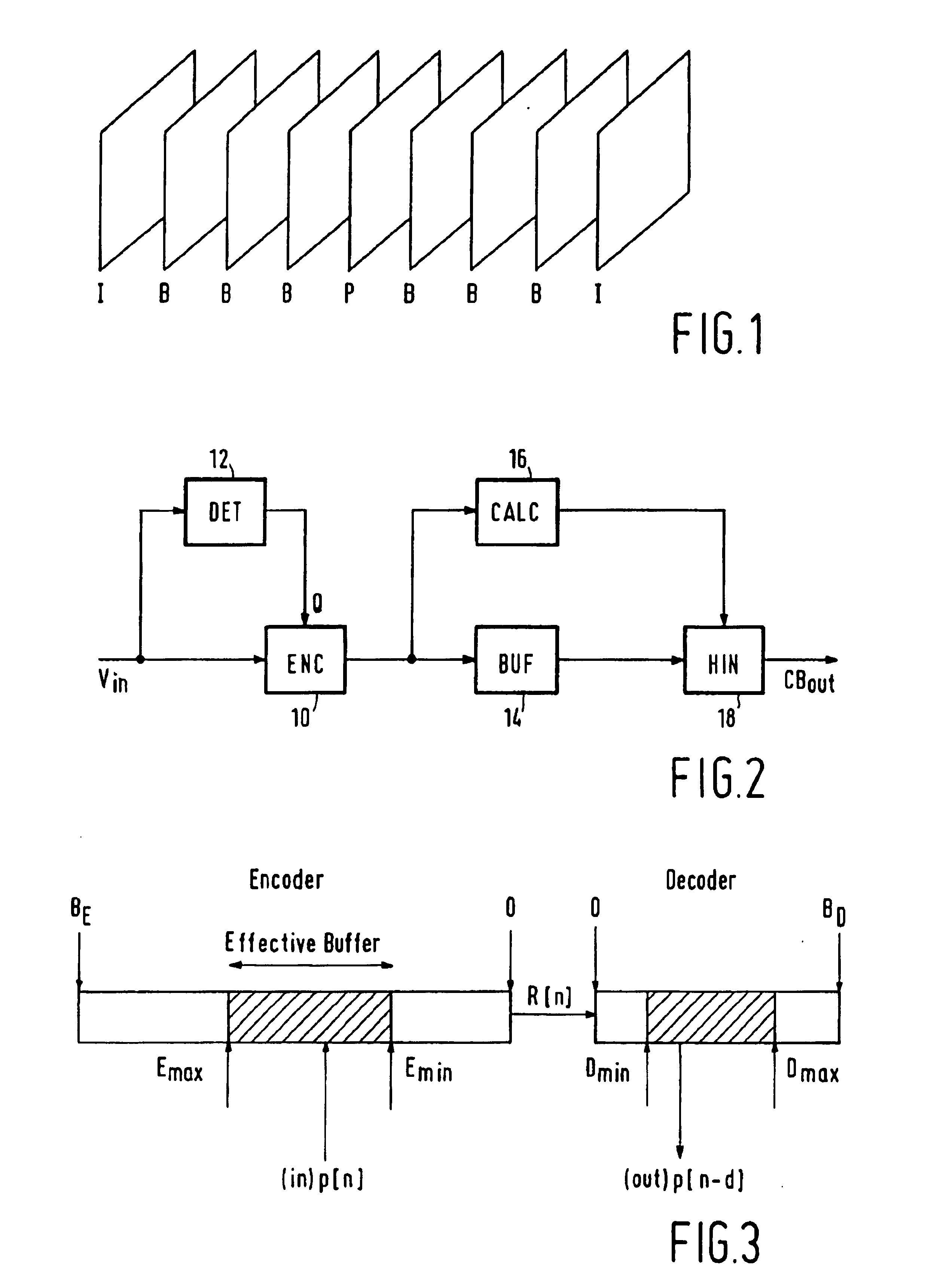 Buffer management in variable bit-rate compression systems