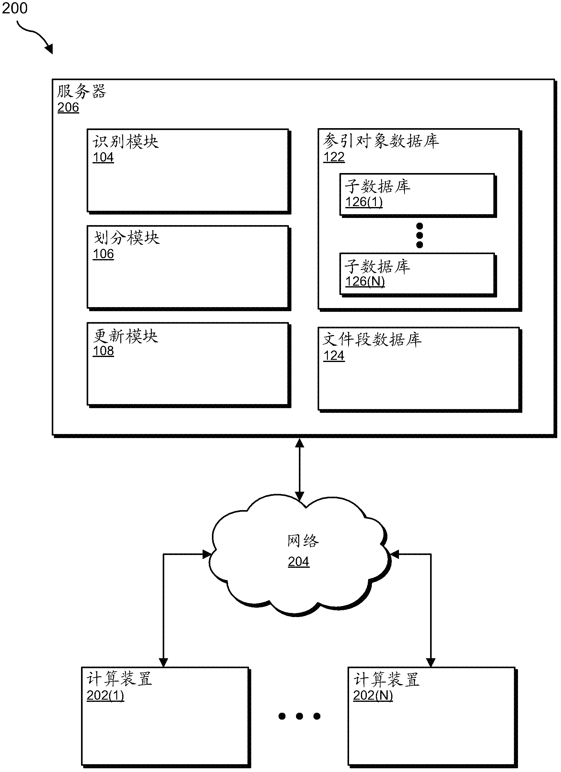 Systems and methods for providing increased scalability in deduplication storage systems