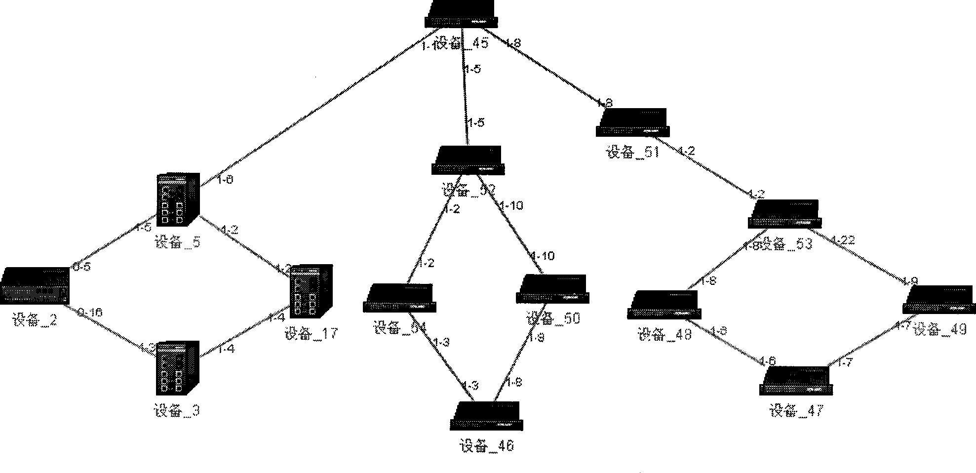 Automatic topology realisation method based on topological bucket algorithm