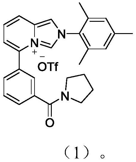 Imidazole-like carbene ligands with amide remote basic functional groups and their synthetic methods and applications