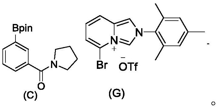 Imidazole-like carbene ligands with amide remote basic functional groups and their synthetic methods and applications