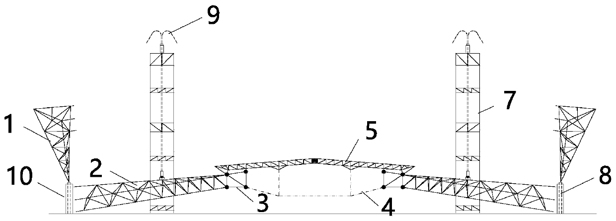 Overall lifting construction method of large complex composite structure steel roof