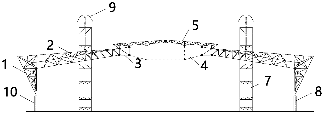 Overall lifting construction method of large complex composite structure steel roof