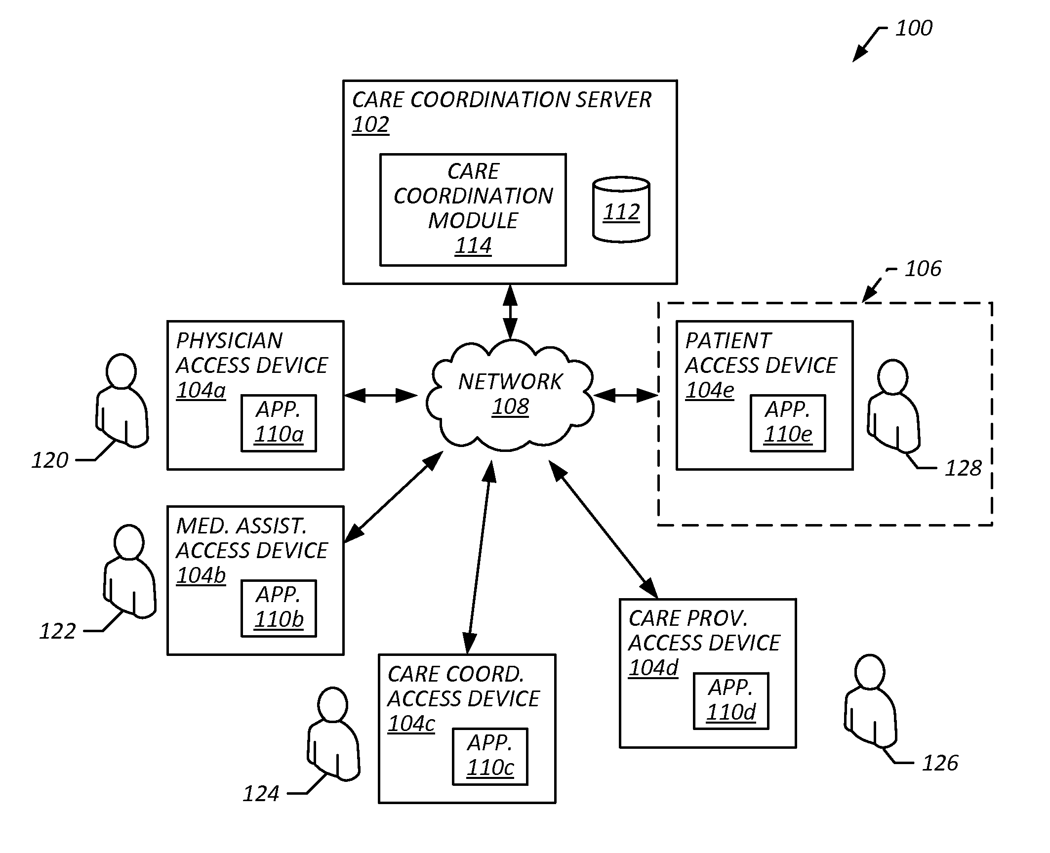 Home-Based Post-Operative Care Systems and Methods