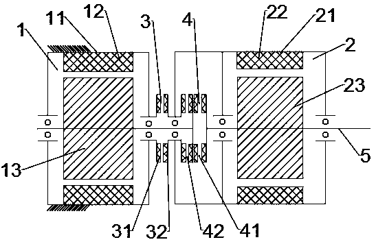 Electric vehicle and dual-motor rotation speed and torque coupling power device thereof