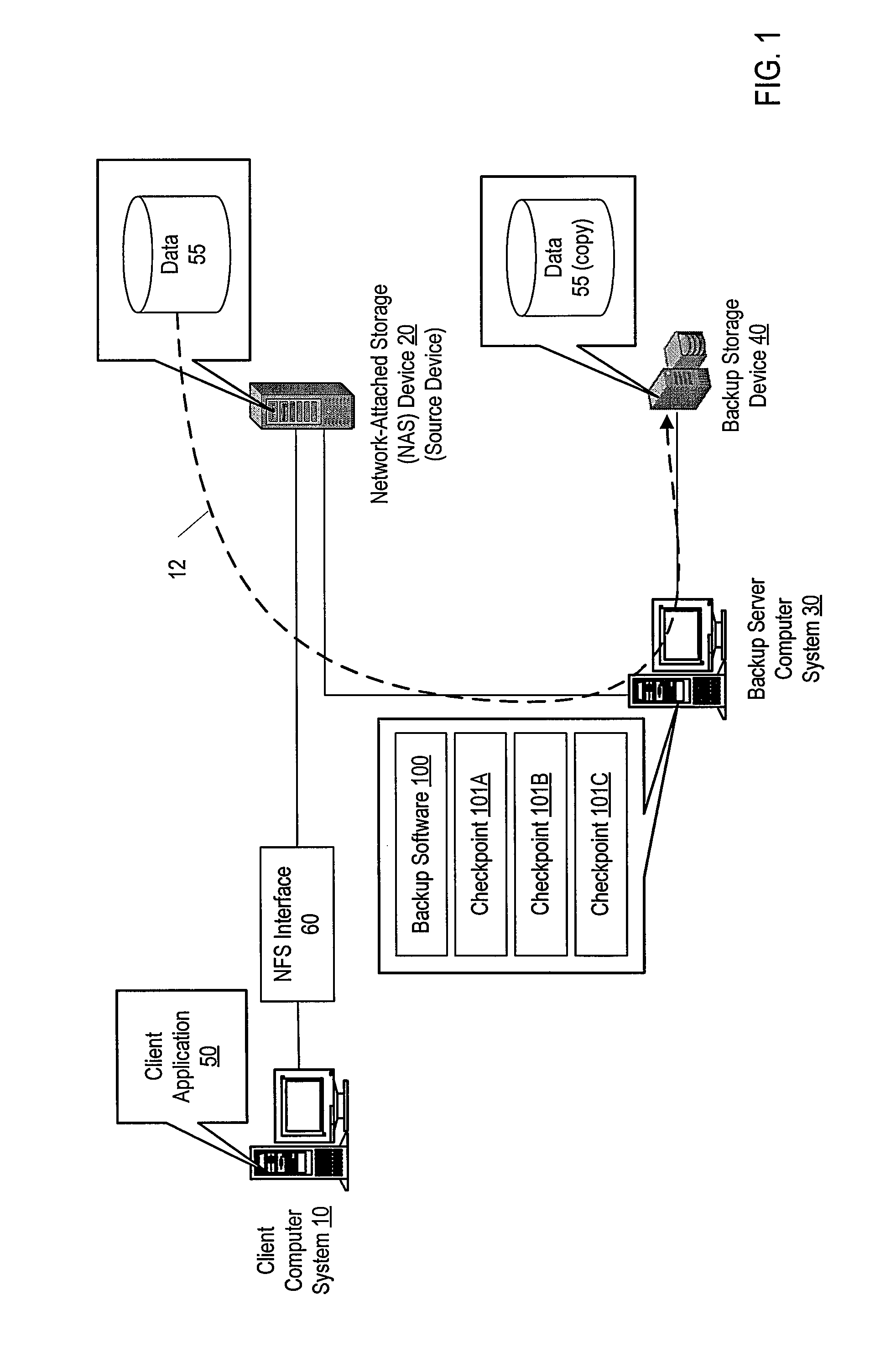 Computer data backup operation with time-based checkpoint intervals
