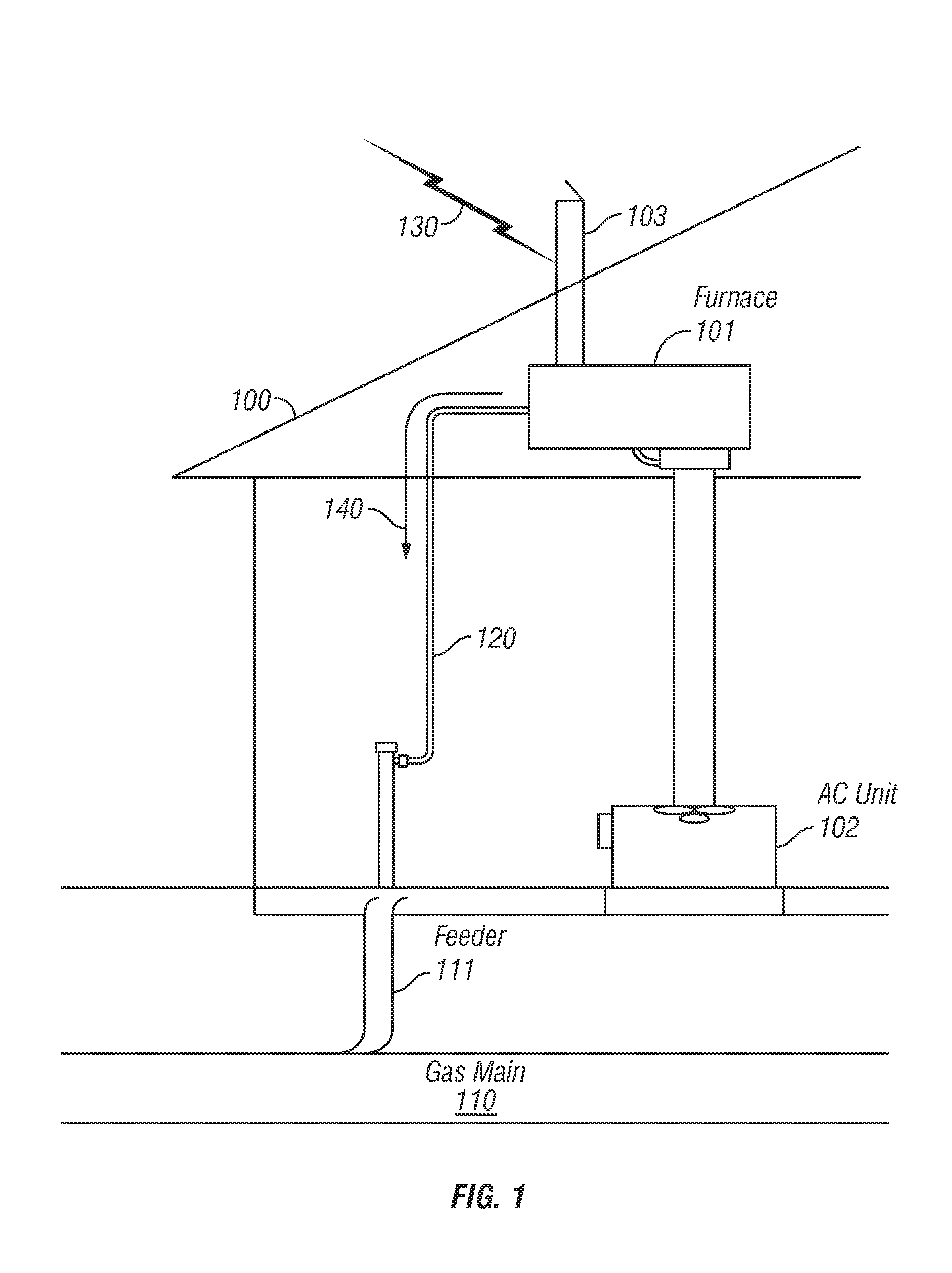 Device for Preventing Electrically Induced Fires in Gas Tubing