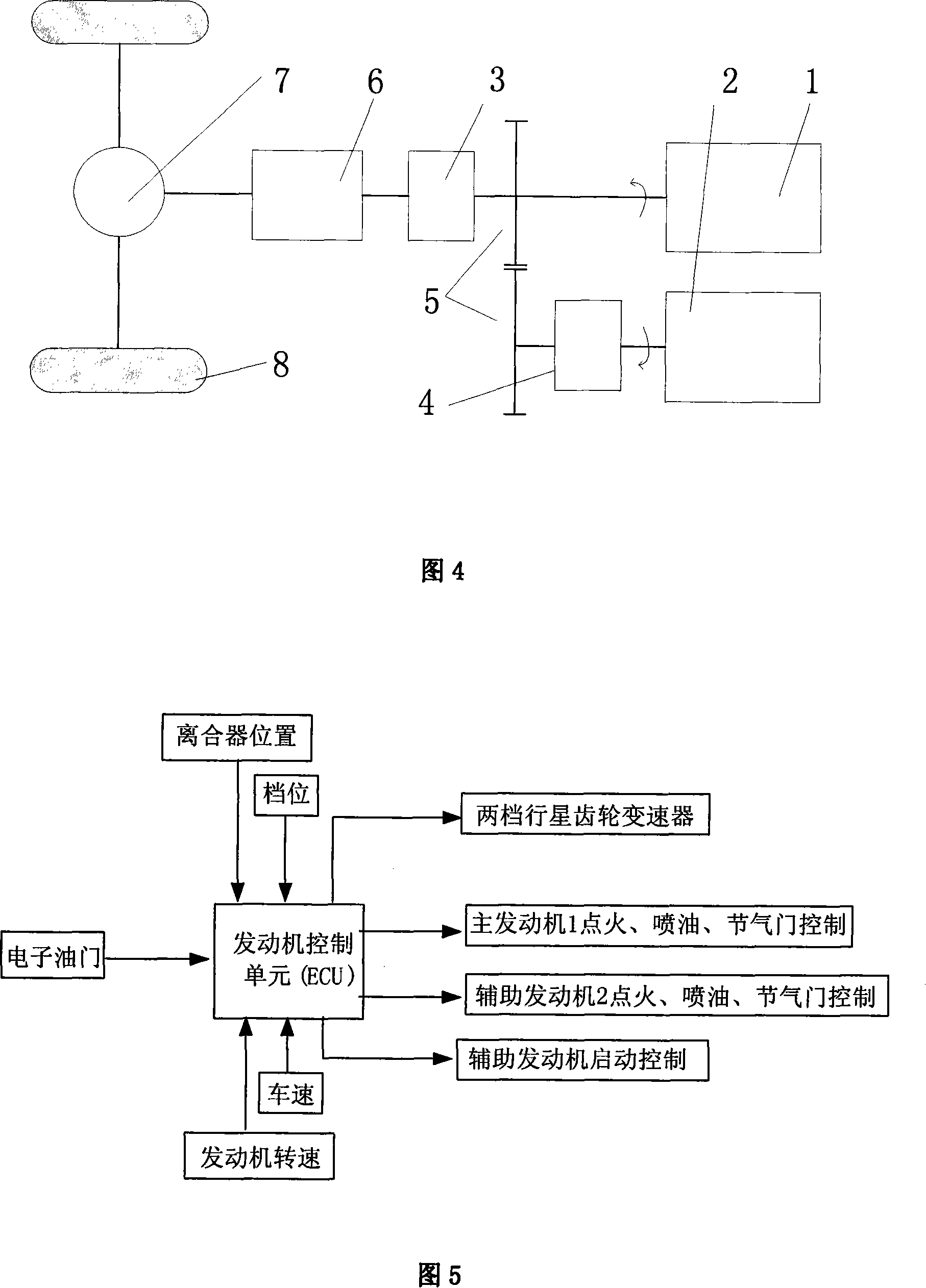 Automobile power system with double-engine and its control method