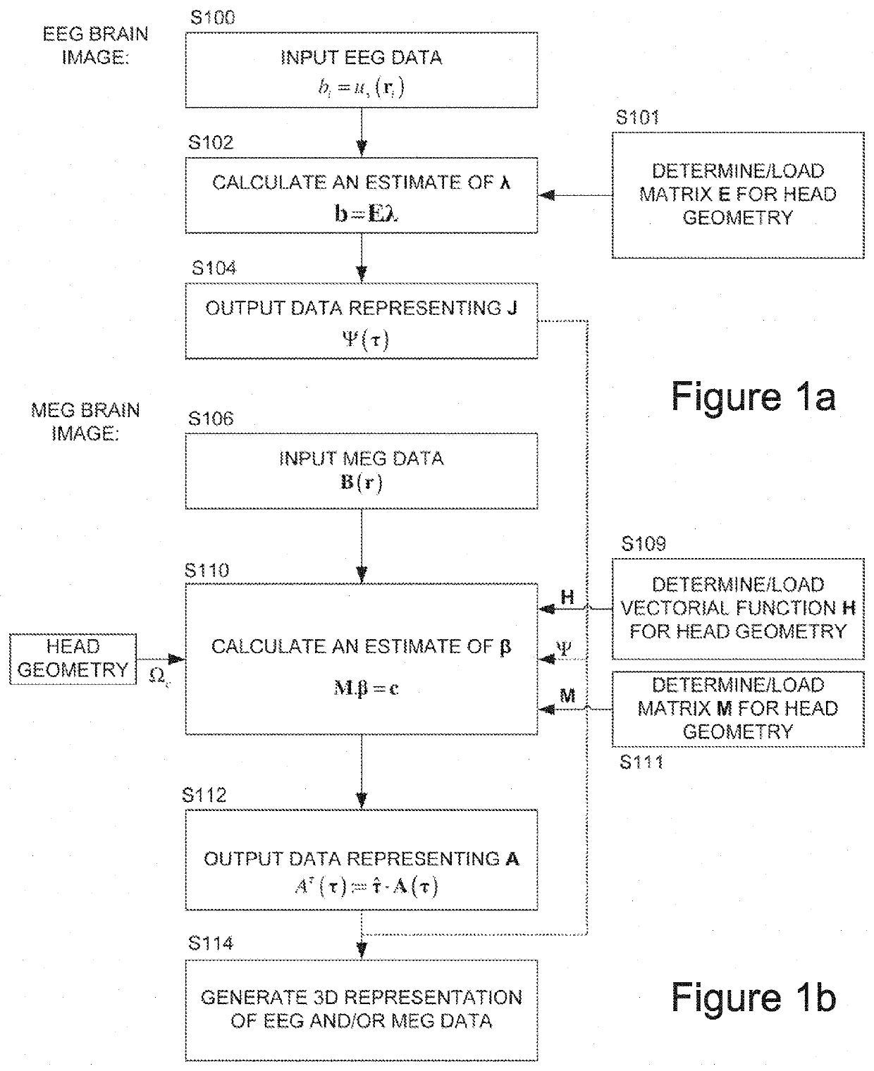 Signal processing methods