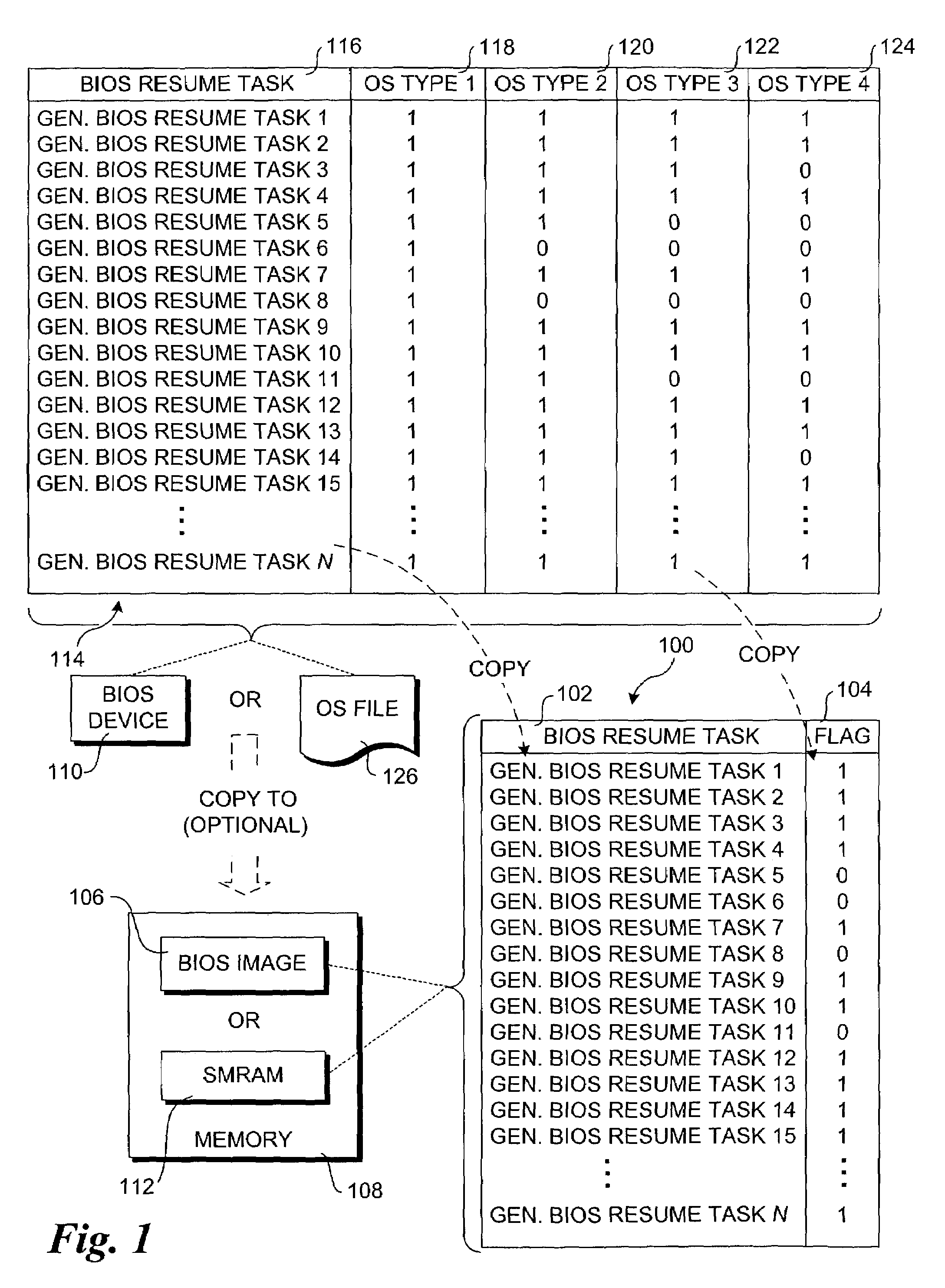 Method for reducing BIOS resume time from a sleeping state