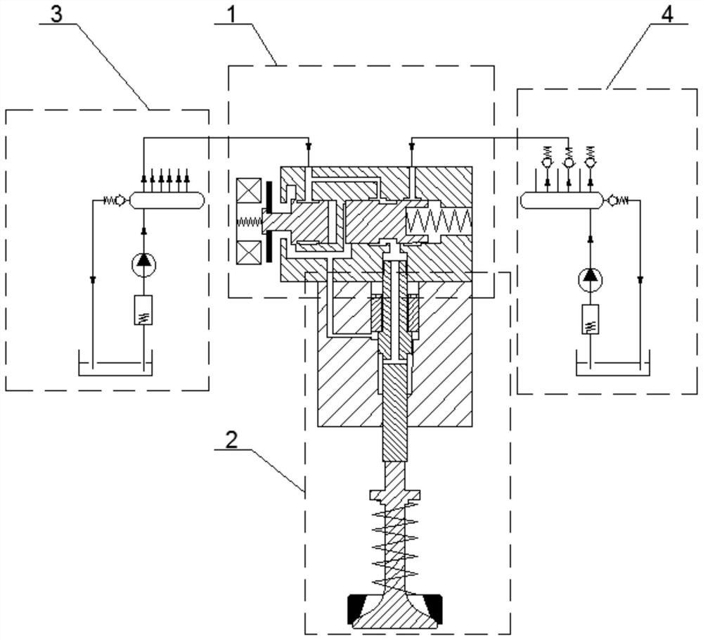 Electrically-controlled hydraulic fully-variable valve driving mechanism