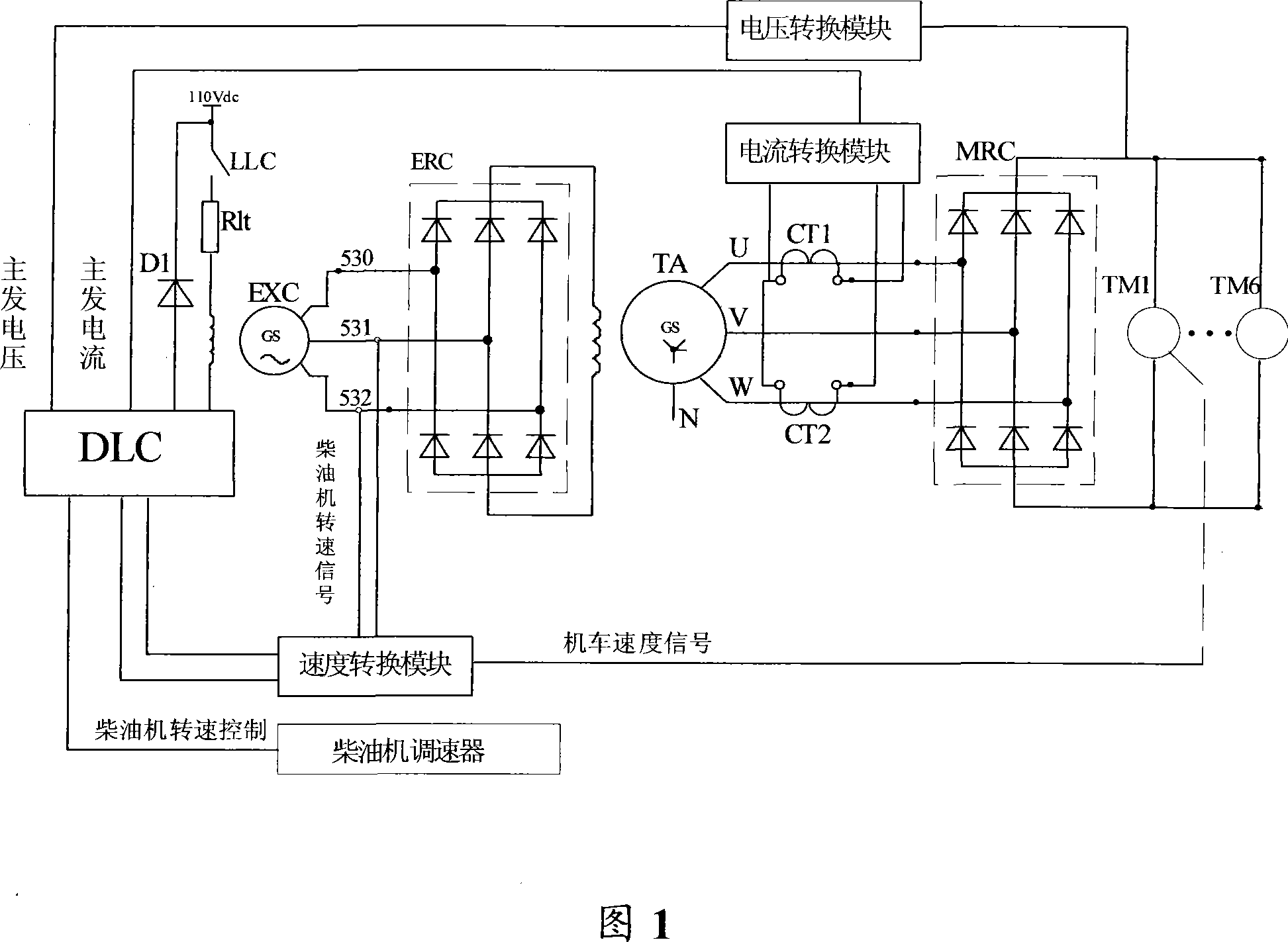 Low constant speed control method of diesel locomotive